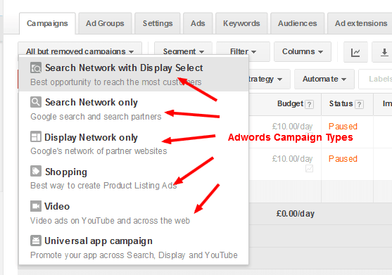 google adword campaign type