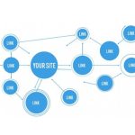backlink infographics