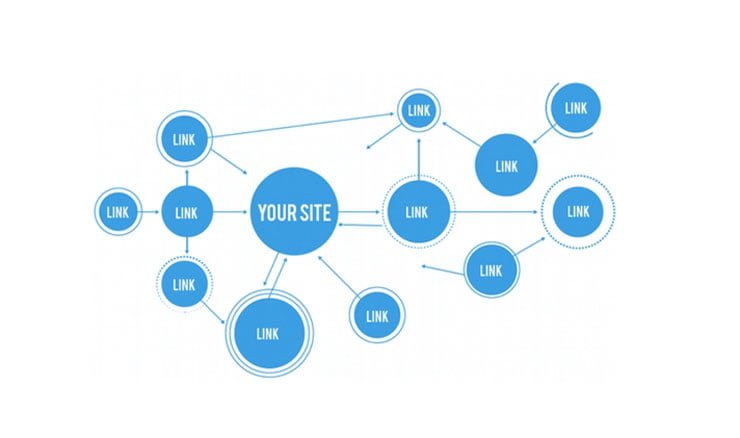 backlink infographics