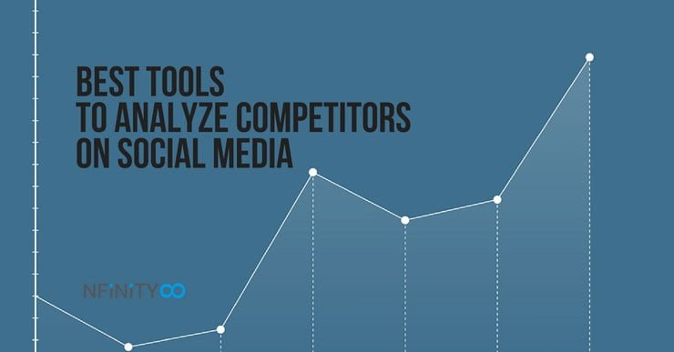 Analyze Competitors on Social Media