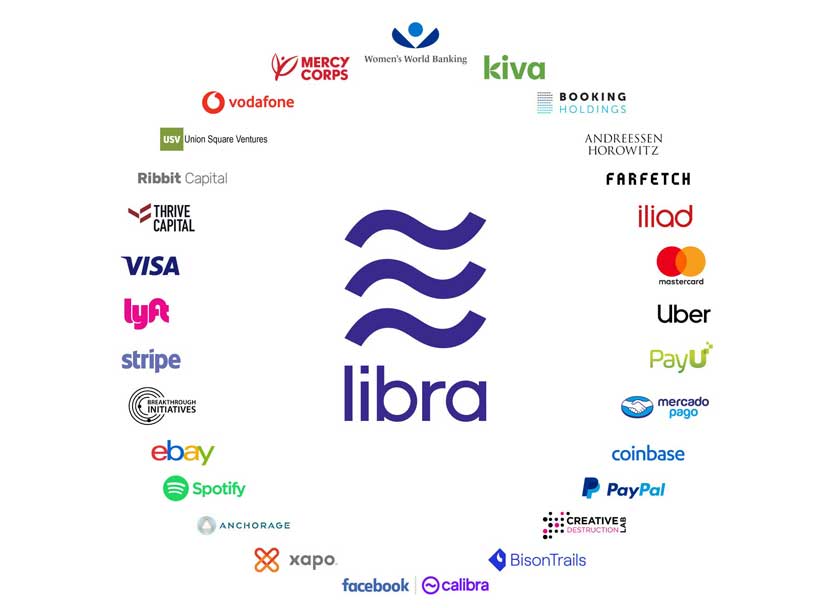 New Facebook currency - “Libra” association