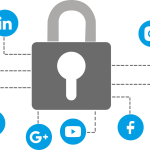 Security Risk for Social media